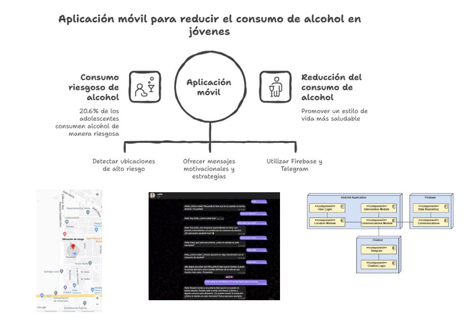 Aplicación móvil para reducit el consumo de alcohol